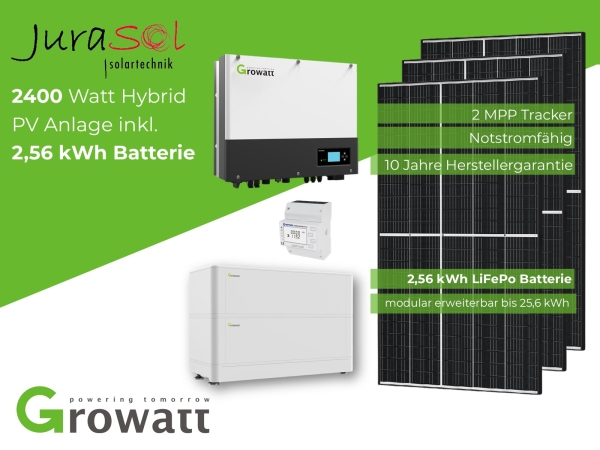 2400 Watt Solar Kit inkl. 2,56 kWh Batterie